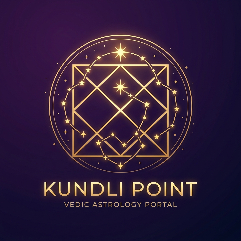 Kundli Point Emblem